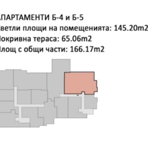 4-СТАЕН АПАРТАМЕНТ-Б4-Б5, МАЛИНОВА ДОЛИНА: СОФИЯ: ЗА ПРОДАЖБА